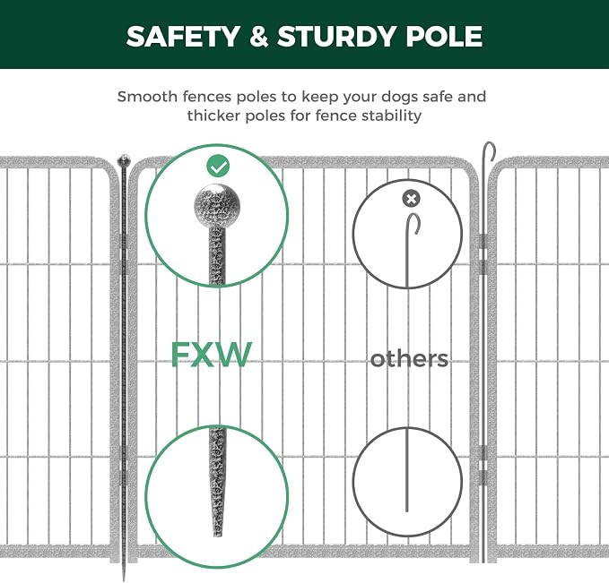FXW Garden Fence Outdoor for The Yard – 32in x 54.7ft Heavy Duty Metal Animal - Image 4