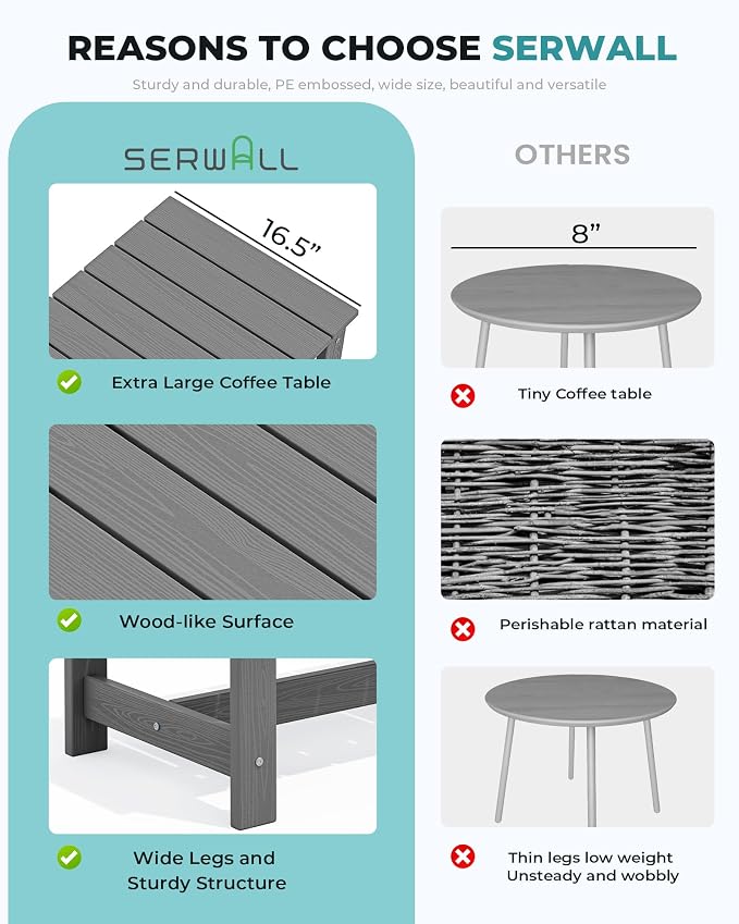 SERWALL Patio Coffee Table, HDPE Rectangle Outdoor Coffee Table Set of 2 - Image 6