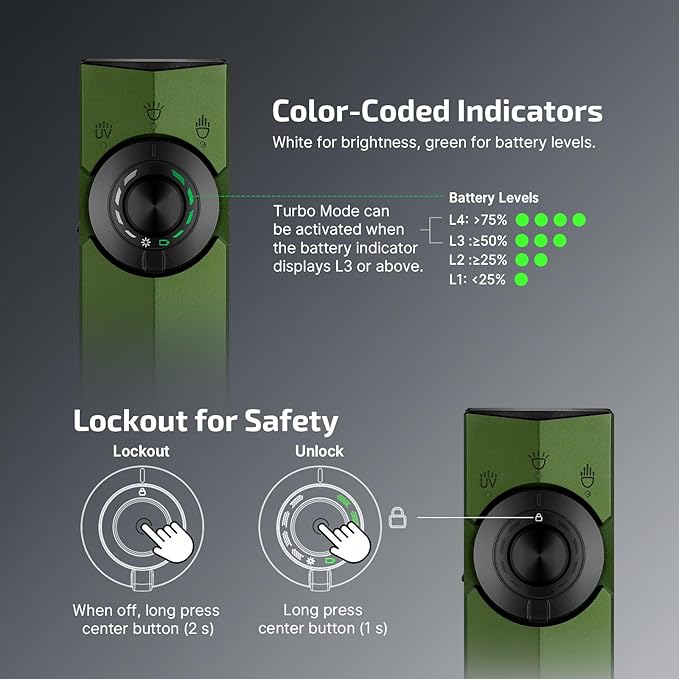 OLIGHT ArkPro EDC Flat Flashlight Rechargeable - Image 5
