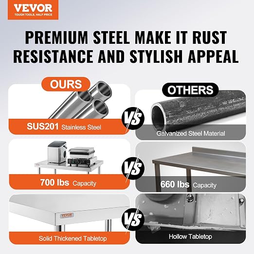 Vevor 30x36x34 Inch Stainless Steel Work Table 3-Stage Adjustable Shelf - Image 2