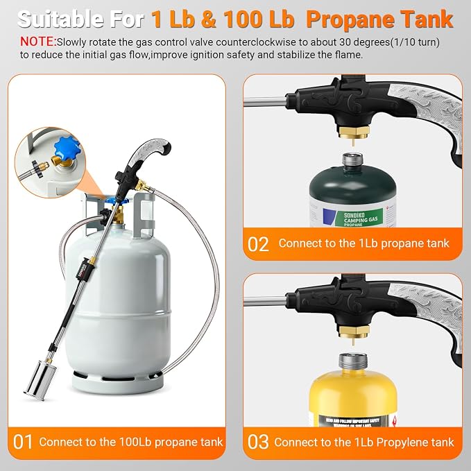 Sondiko Propane Torch Weed Burner - Image 8