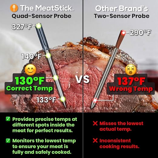 MeatStick 4X WiFi Bundle | Quad Sensors Smart Wireless Meat Thermometer - Image 2