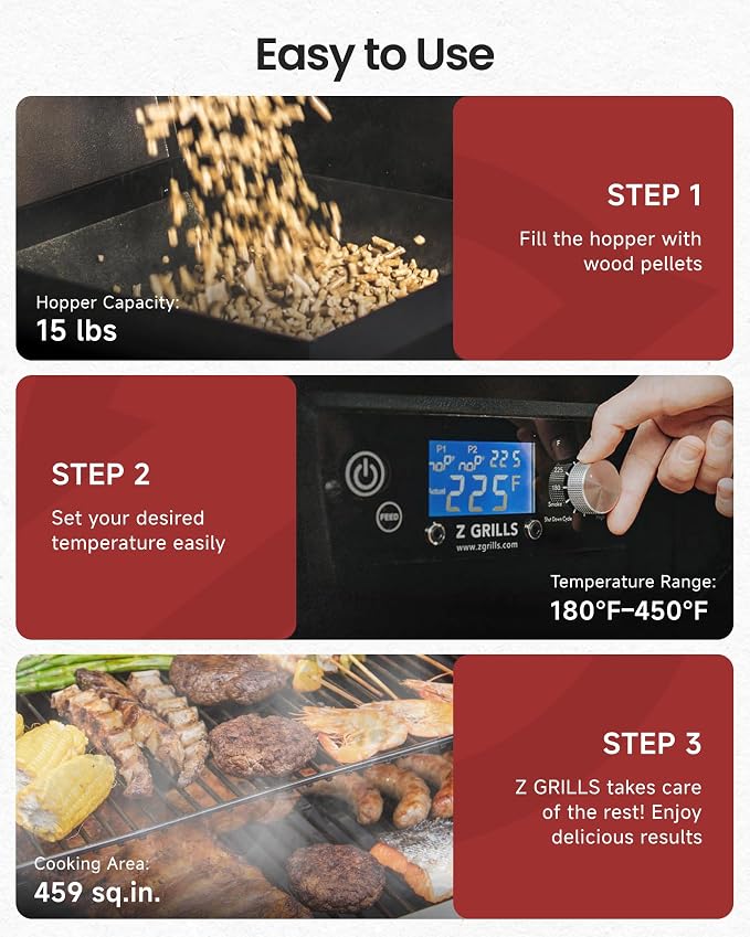 Z GRILLS Wood Pellet Grill & Smoker, PID V2.1 Controller, Meat Probe, 8 in 1 - Image 5