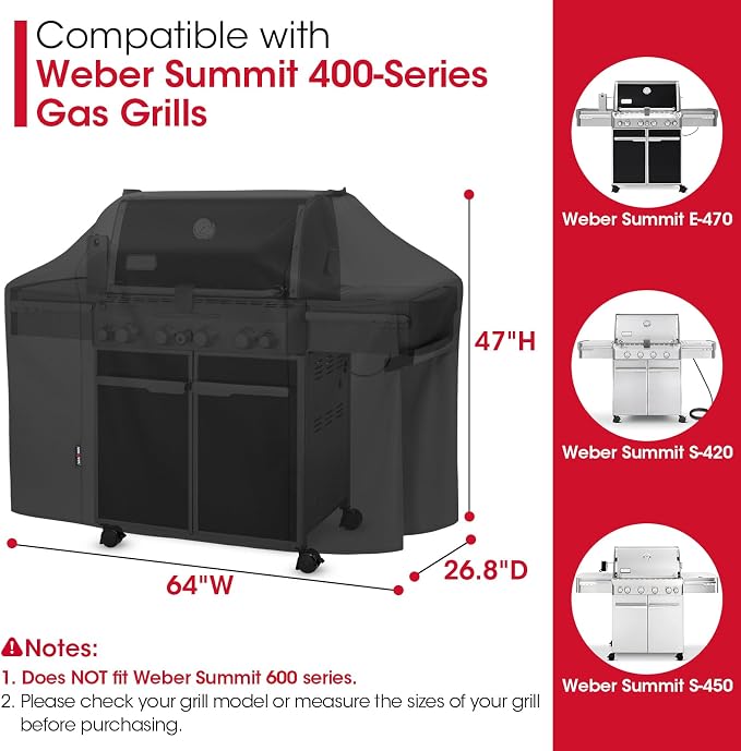 Unicook Grill Cover Compatible - Image 2