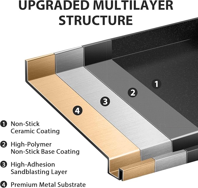 Utheer 25" x 16" Nano-Ceramic Nonstick Griddle - Image 3