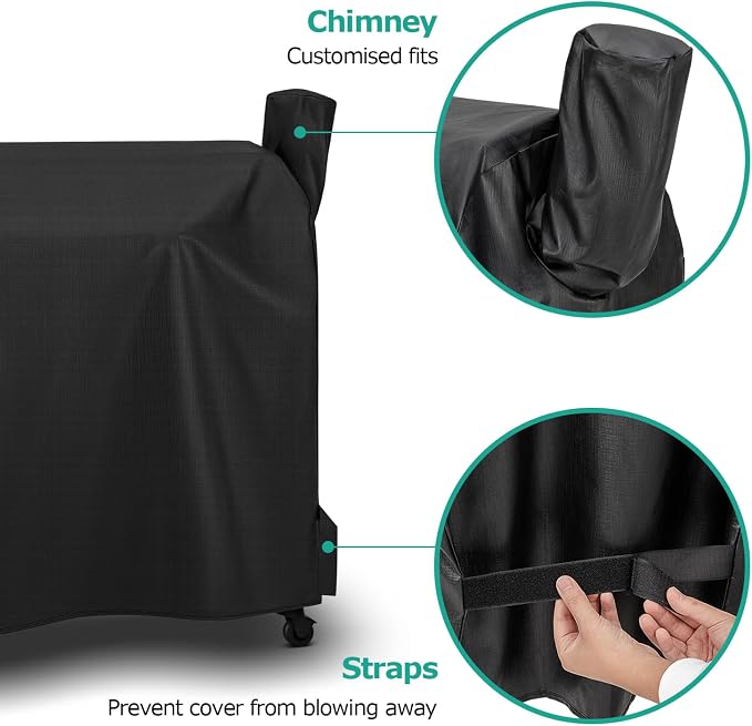 SunPatio Outdoor Waterproof Pellet Grill Cover Compatible - Image 5