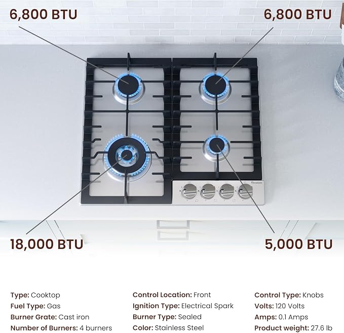 Rangaire RCG241S 24" Gas Cooktop - Image 3