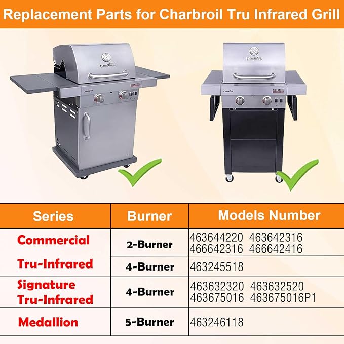 Grill Replacement Parts Kit for Charbroil Tru-Infrared 463642316 463644220 - Image 4