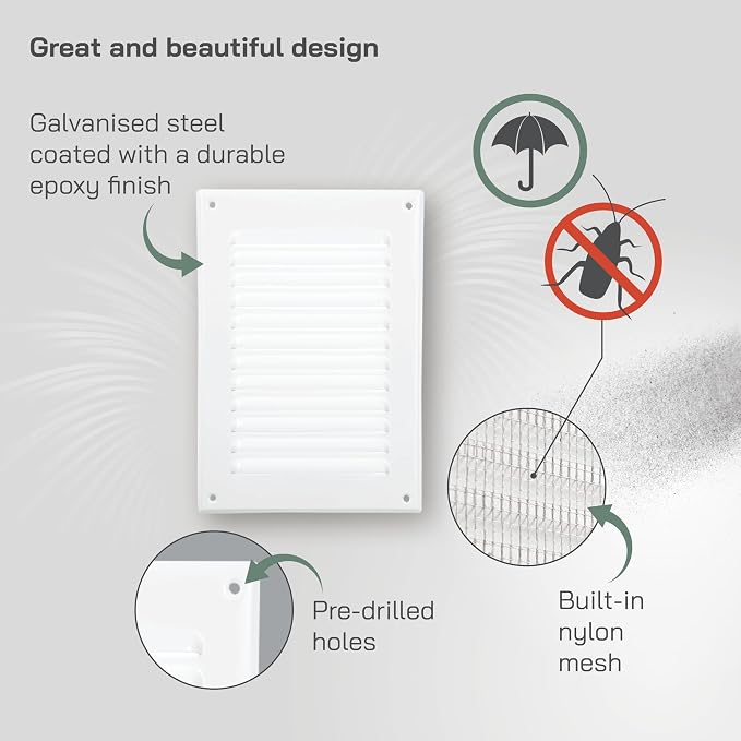 Vent Systems 5 x 7 Inch White Rectangular Soffit Vent Cover - Image 3