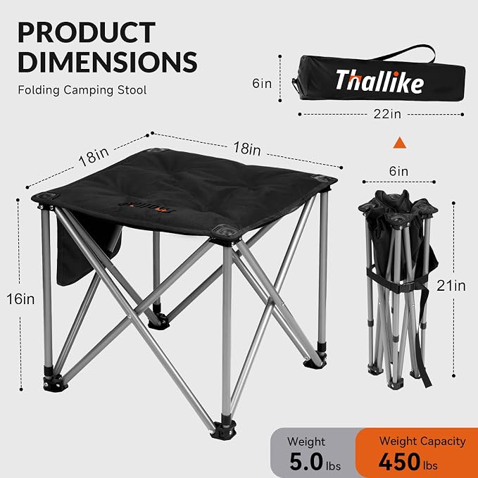 Upgraded Padded Camping Stool - Image 2