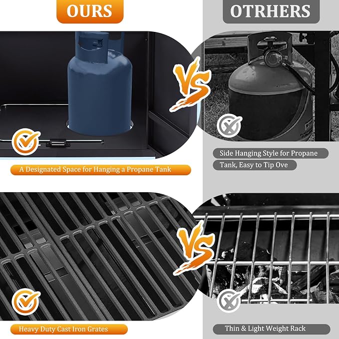 Unovivy 4-Burner Propane Gas BBQ Grill - Image 3