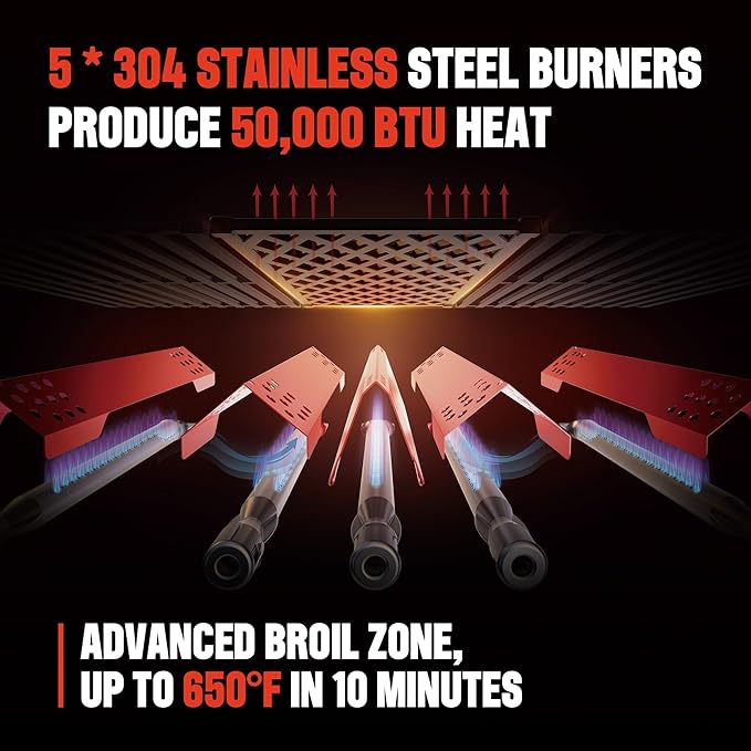 Monument Grills 4+1 Burner Natural Gas Grill - Image 3