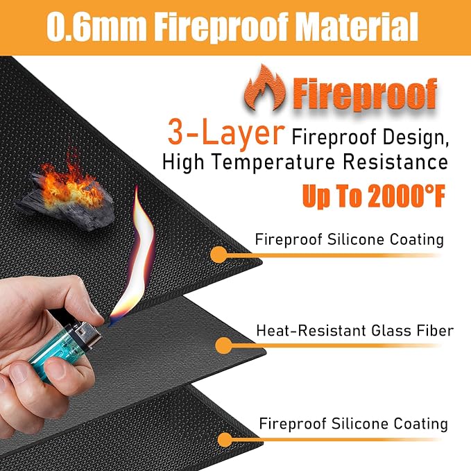24x48in Heat Resistant Grill Mats - Image 2