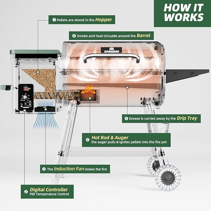 Pellet Grill Smoker 8 In 1 Outdoor Wood Electric Pellet BBQ Grill - Image 6