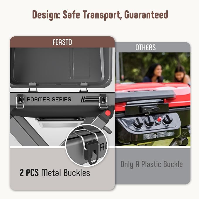 Portable Propane Gas Grill - Image 5