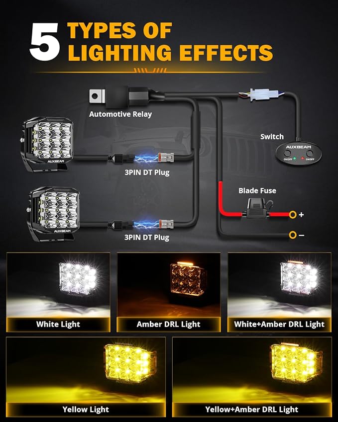 Auxbeam V-MAX Series LED Pod Lights, 7 Inch Offroad Driving Cube Lights - Image 2