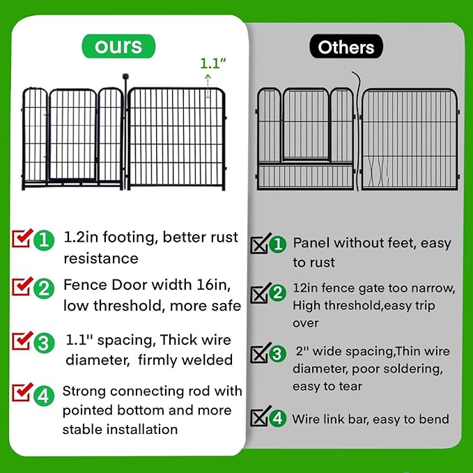 ADAVIN Dog Playpen Indoor 32 inch 4 Panels, Garden Fence - Image 4