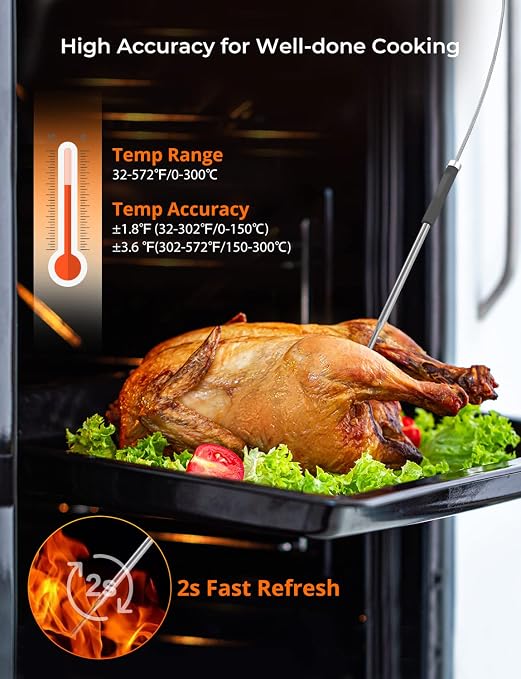 Govee Bluetooth Meat Thermometer, Wireless Meat Thermometer - Image 6