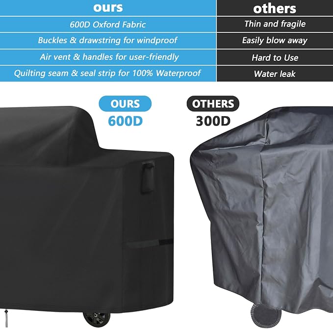 Smoker Cover for Traeger Woodridge Pro/Elite, Waterproof Grill Accessories for - Image 6