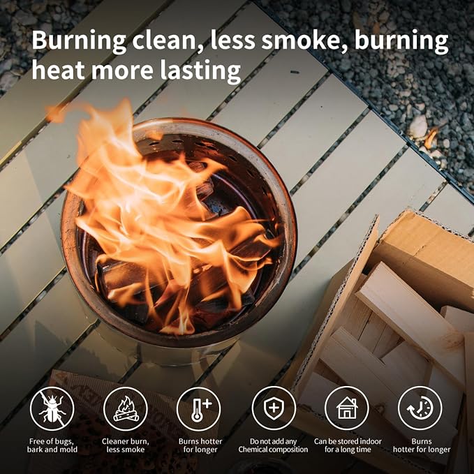 Mini Firewood with 8PCS Fire Starters 5'' Lengths Pine Kiln Dried Fire Sticks - Image 3