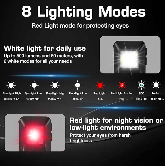 WORKPRO 2PCS EDC Flashlight Clip-on Light, 500 Lumens Rechargeable Flashlight - Image 4