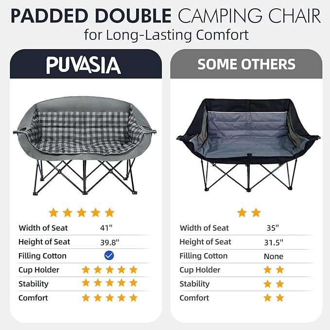 Camping Chair for Two, Padded Grey Loveseat with Cup Holders