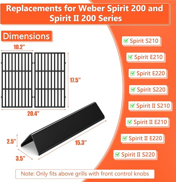 QuliMetal 7635 7637 Grill Replacements - Image 2