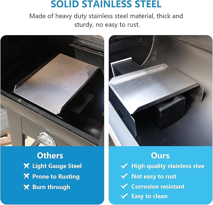 Stainless Steel Grill Heat Baffle Diffuser Replacement - Image 6