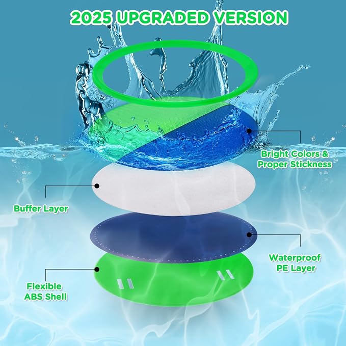 Ayeboovi Toss and Catch Ball Set Outdoor Yard Beach Pool Toys Games - Image 8