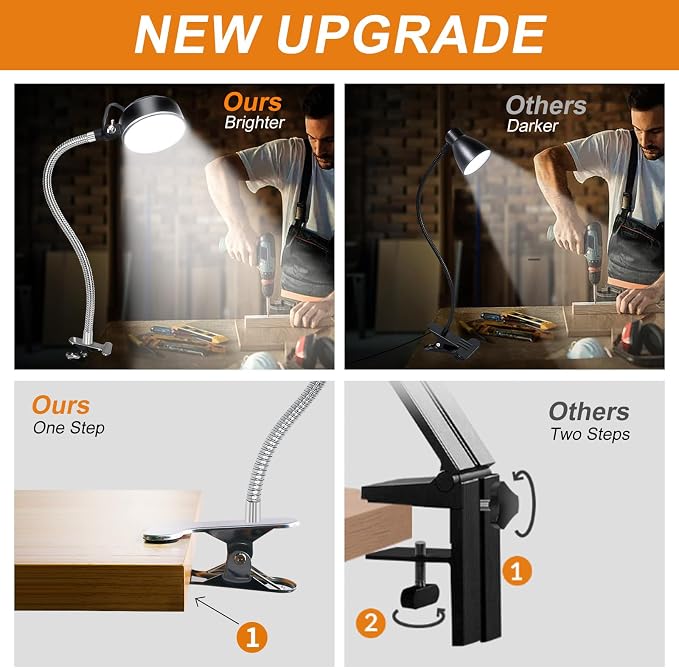 Clamp Light, LED Work Light - Image 4