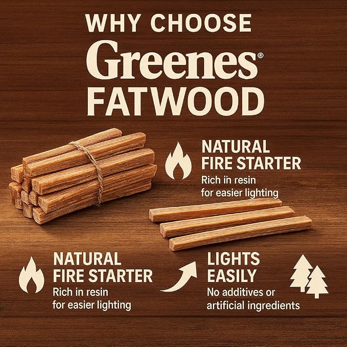 Greenes Fence Fatwood Fire Starter – 50 lb Box – 100% Natural Resin Pine - Image 8