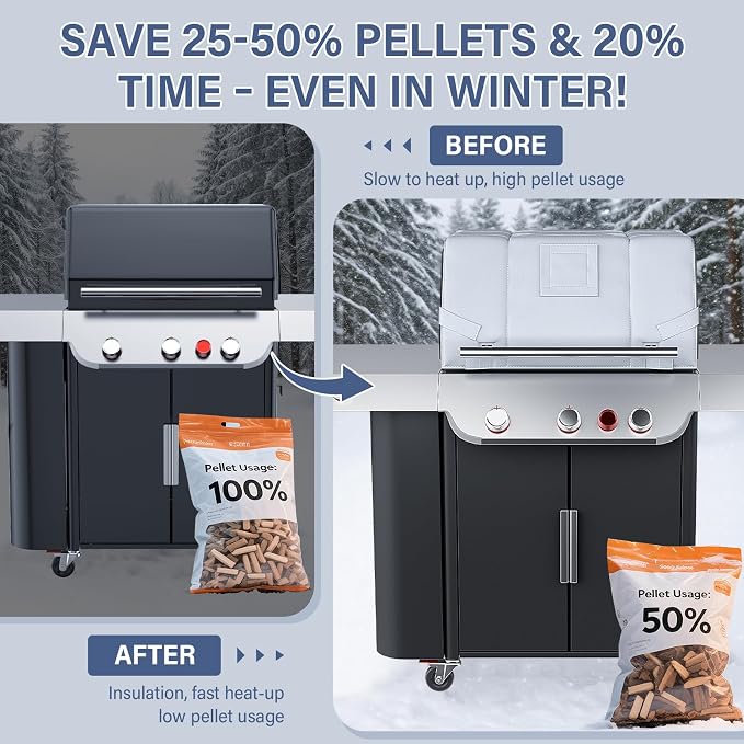 Grill Thermal Insulated Blanket - Image 3