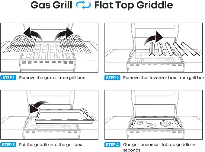 Stanbroil Full Size Griddle Insert - Image 8