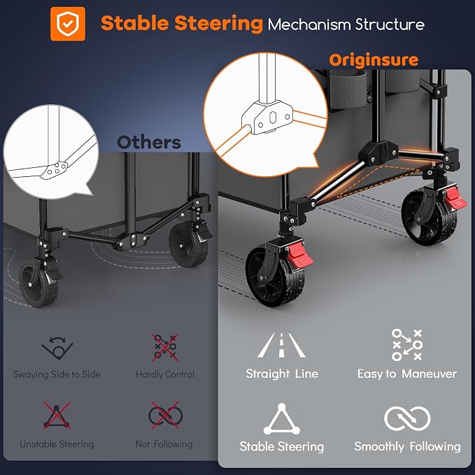 220L Collapsible Wagon Cart Foldable, Utility Carts - Image 7