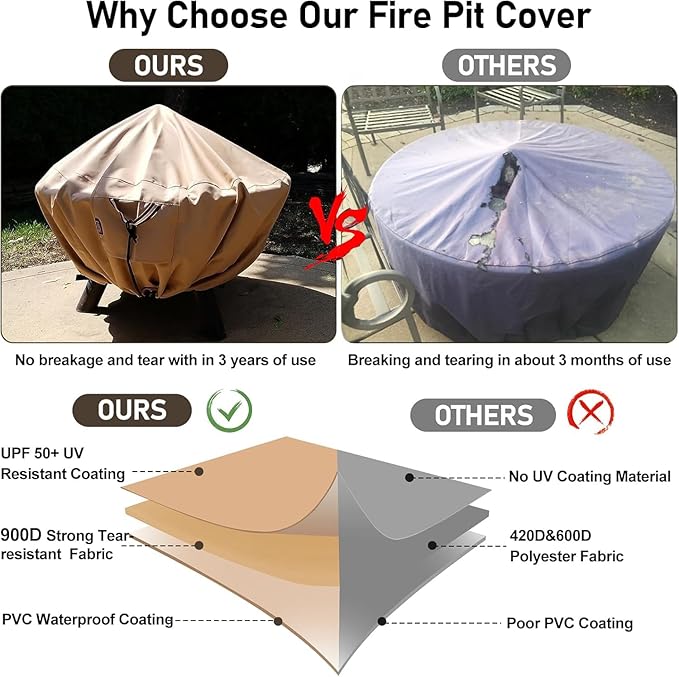 QH.HOME Fire Pit Cover Round-36" D X 24" H Inch Heavy Duty 900D Strong - Image 5