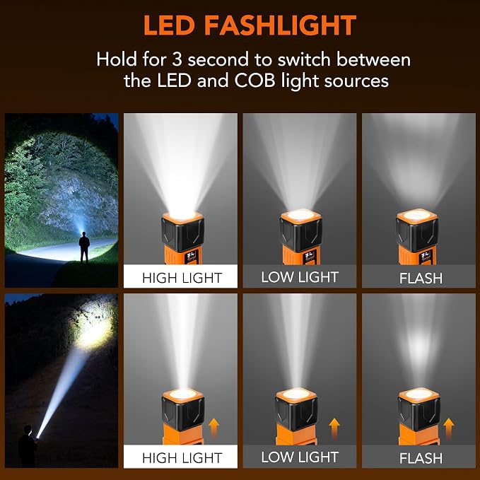 Rechargeable Work Light, 1800mAh COB Portable LED Work Light, Work Flashlight - Image 2