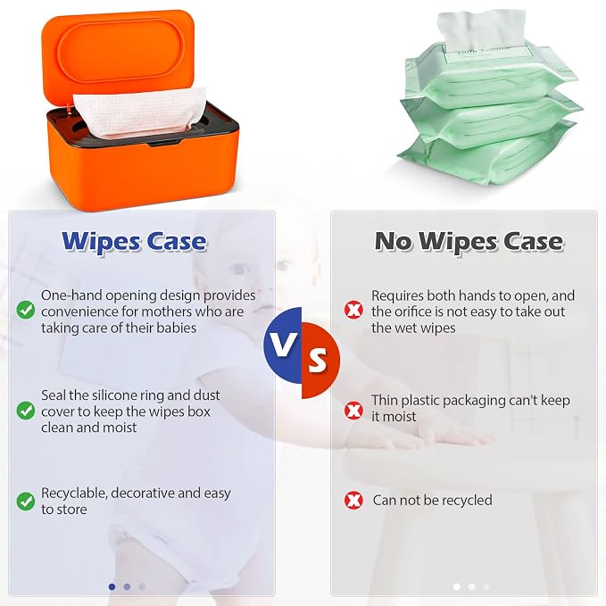 Baby Wipes Dispenser, Wipes Case Baby Wipe Holder Keeps Wipes Fresh, Easy Open - Image 3
