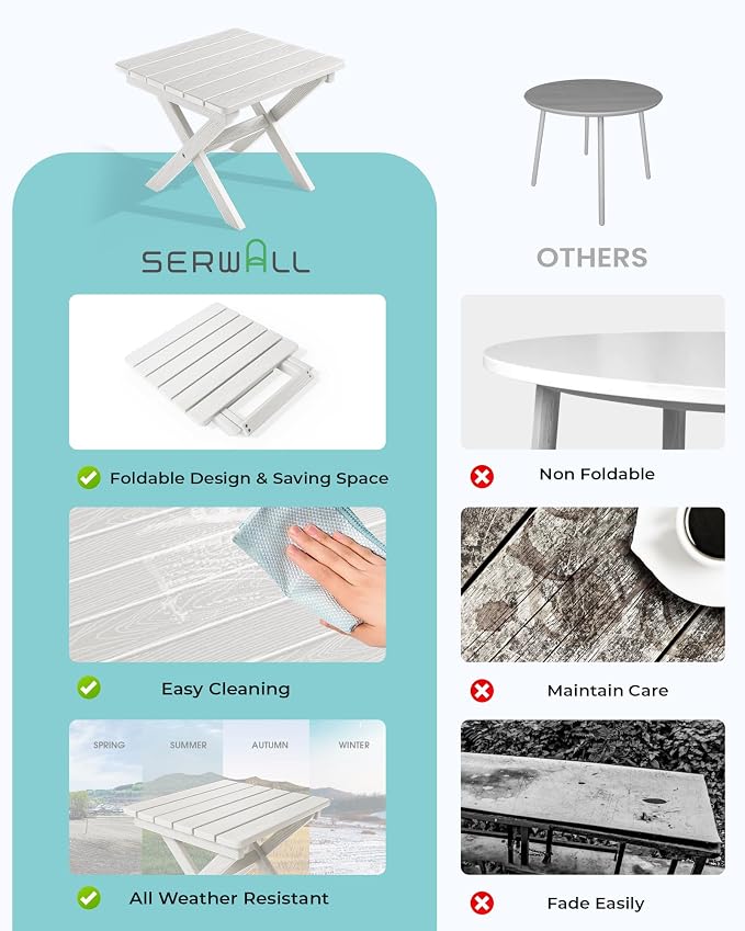 SERWALL Portable Folding Adirondack Side Table, HDPE Small Outdoor End Table - Image 7