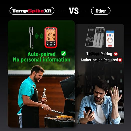 ThermoPro TempSpike 2000FT Wireless Meat Thermometer - Image 4