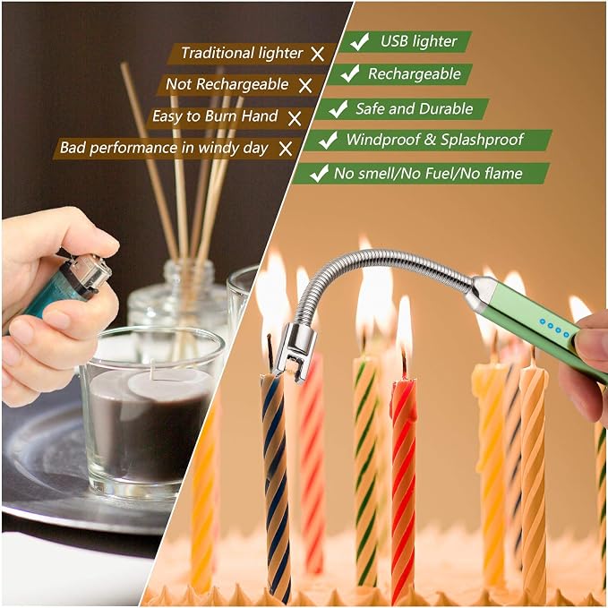 MEIRUBY Electric Candle Lighter, Birthday Christmas Stocking Stuffers Gifts - Image 4