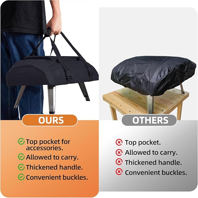 NOELIFE Waterproof Cover for Ooni Koda 12 Pizza Oven, Accessories for Ooni 12 - Image 7
