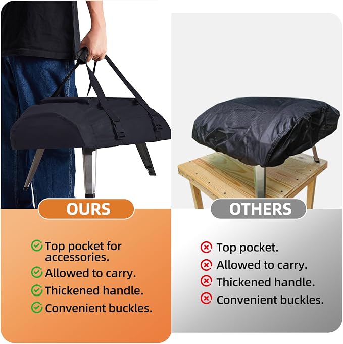 NOELIFE Pizza Oven Cover for Ooni Koda 16, Accessories for Ooni 16, Waterproof - Image 7