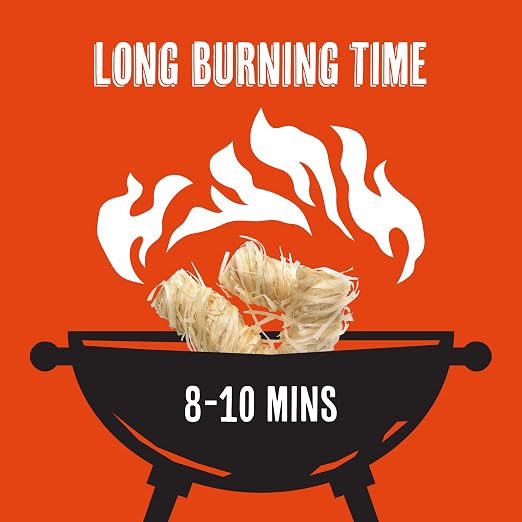 Grill Trade Fire Starters - Image 2