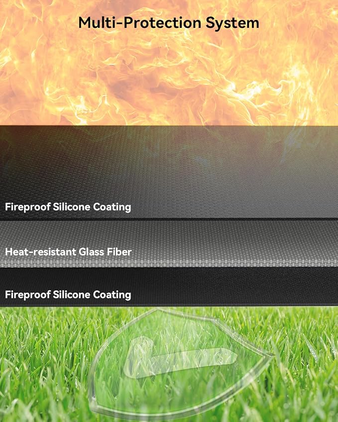 29×29 inch Heavy Duty Large Under Grill Mats - Image 2
