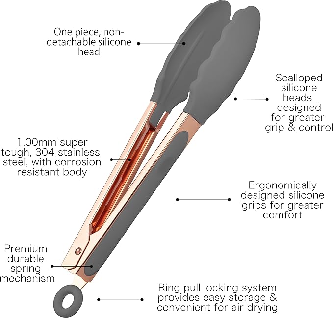 Tongs Set, 9-Inch and 12-Inch Stainless Steel with Silicone Heads