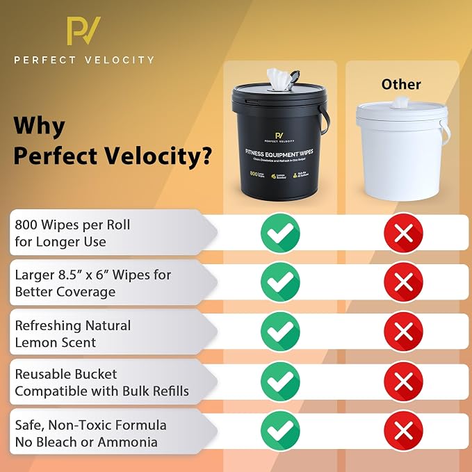 Fitness Equipment Wipes with Reusable Bucket Dispenser - Image 3