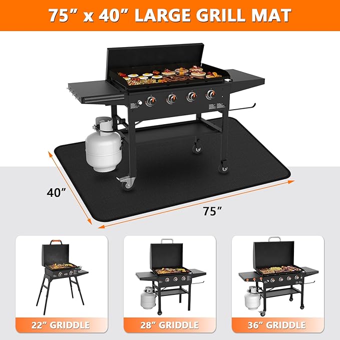 Grill Floor Mats 75 x 40 Inch Fiberglass with Silicone Coating