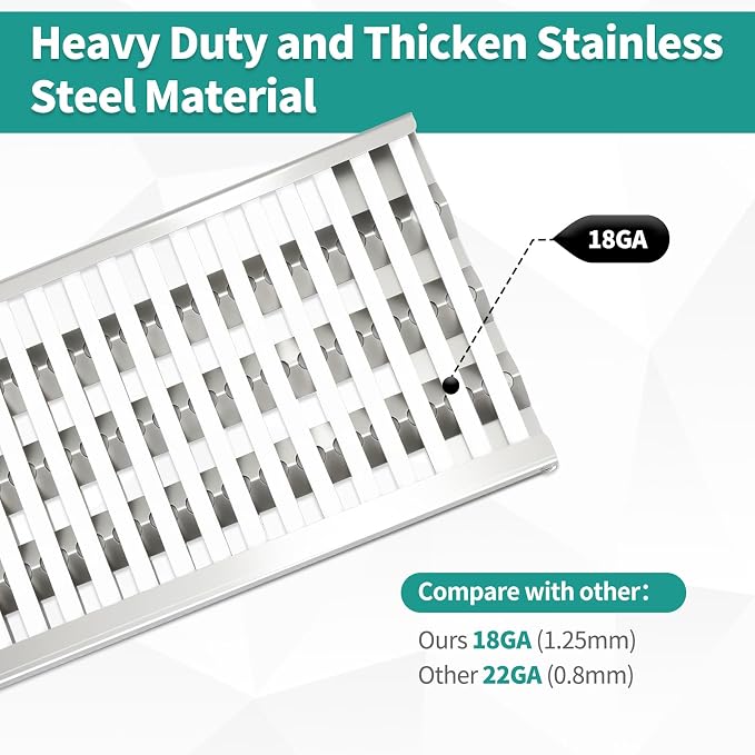 18 5/8" Stainless Steel Grill Heat Plates Shield Flame Tamer Ceramic Rods - Image 3