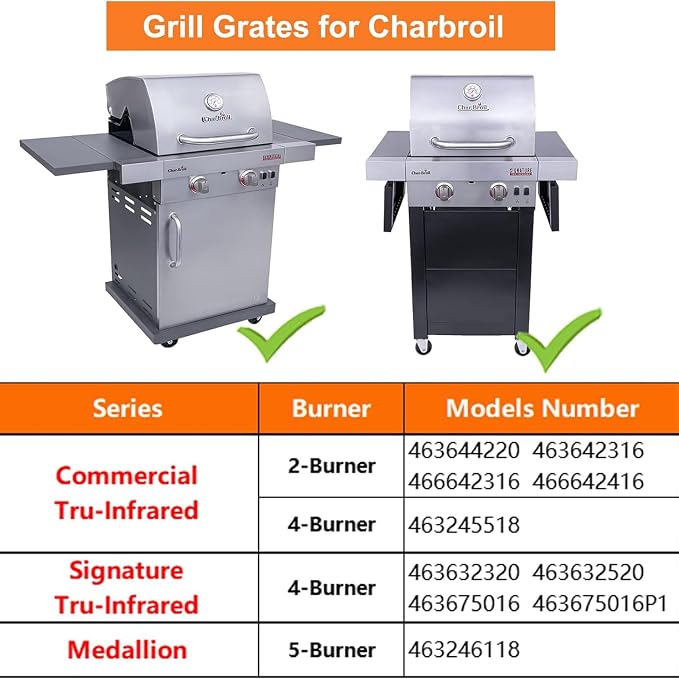 Grill Grate Replacement Parts for Charbroil Tru-Infrared 463642316 463644220 - Image 3