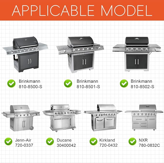 GGC 19 1/4" Grill Grates for Brinkman 810-8500-S 810-8501-S 810-8502-S - Image 5
